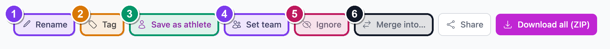 A face cluster's detail page header with its full row of action buttons