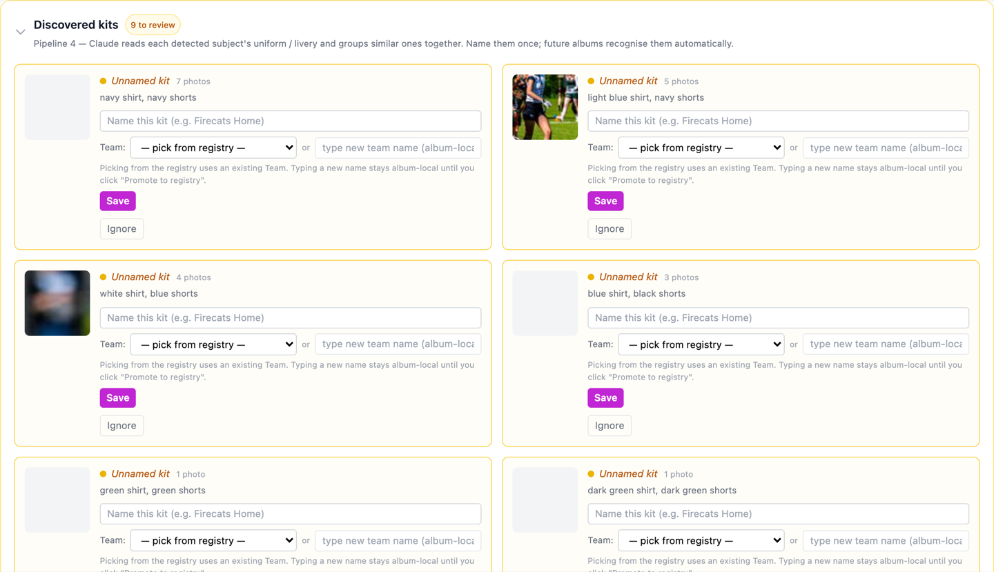 The Discovered kits panel on the People page, showing one unnamed kit card mid-edit and one saved card