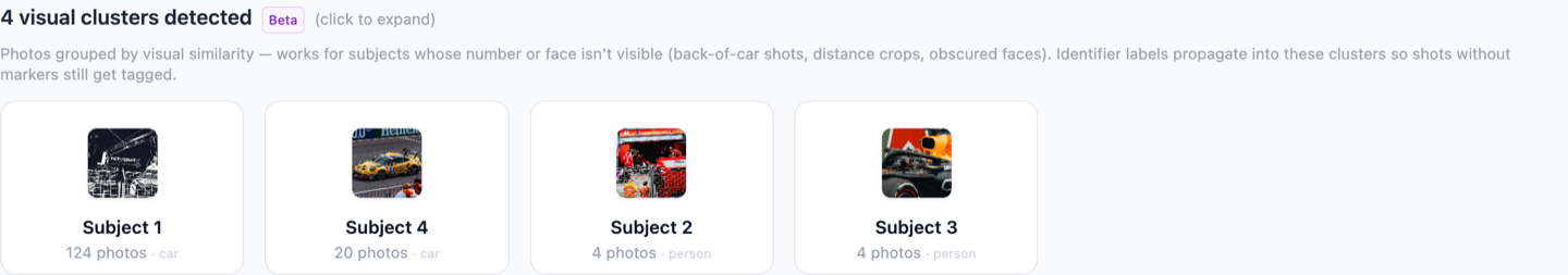 The People tab with the visual-clusters section expanded, showing grouped cards