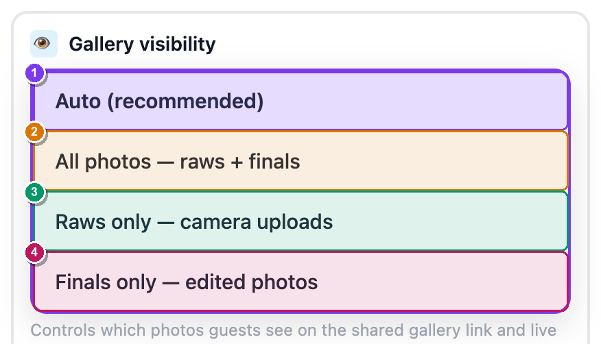 The Gallery visibility dropdown showing its four options