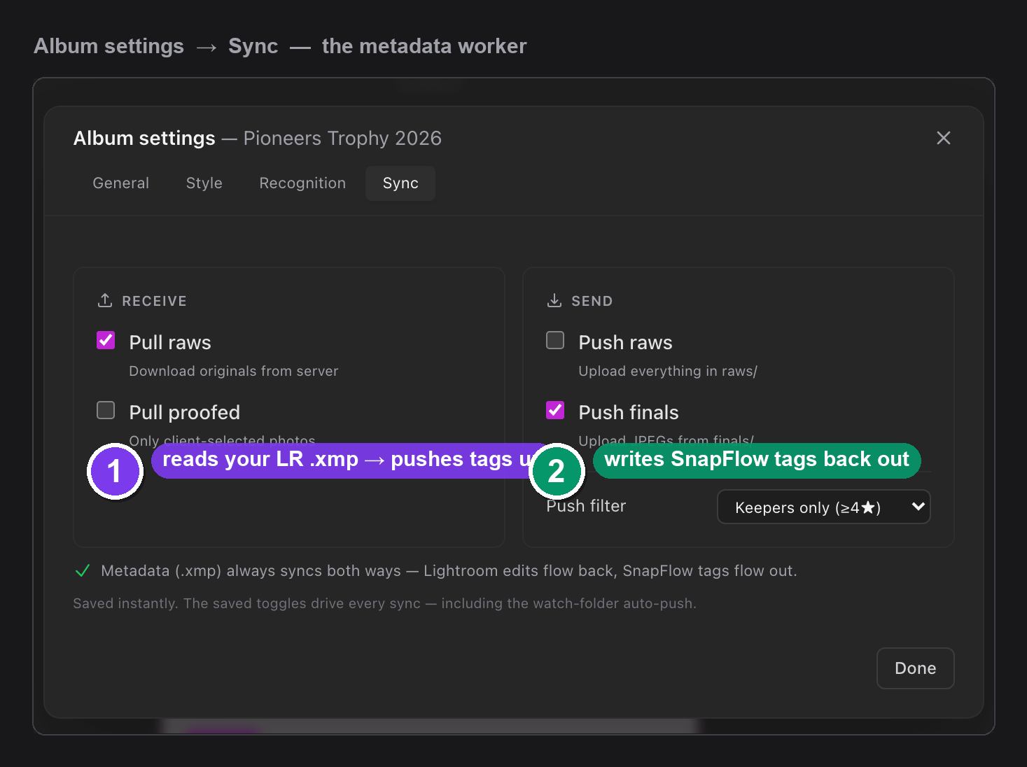 The desktop album sync card showing metadata activity — a line reading that metadata always syncs both ways.