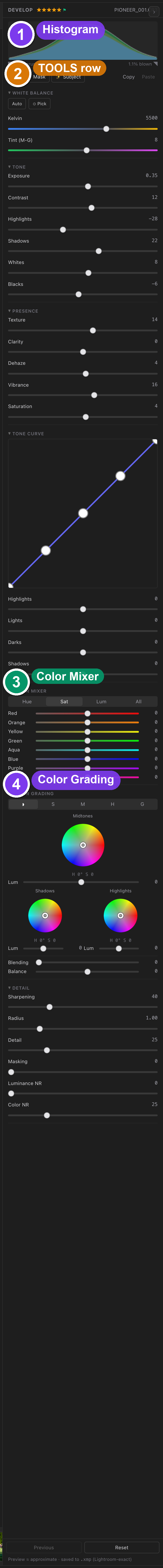The develop inspector showing the histogram, the TOOLS row, and the open Color Mixer and Color Grading sections.
