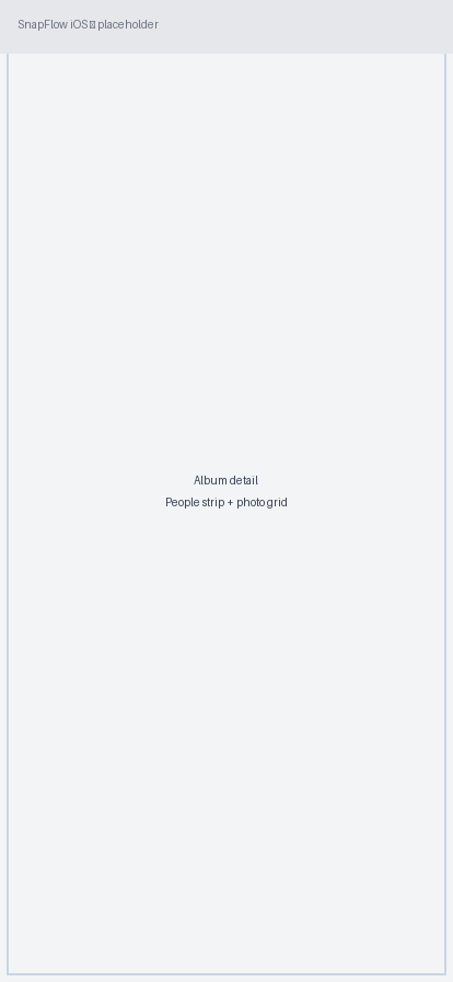An album's photo grid with the People strip