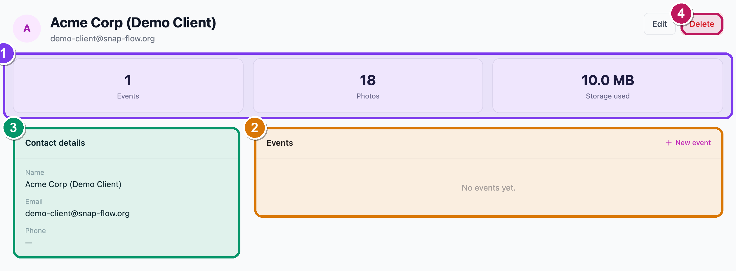 A client's detail page with stat tiles, projects, events and contact details