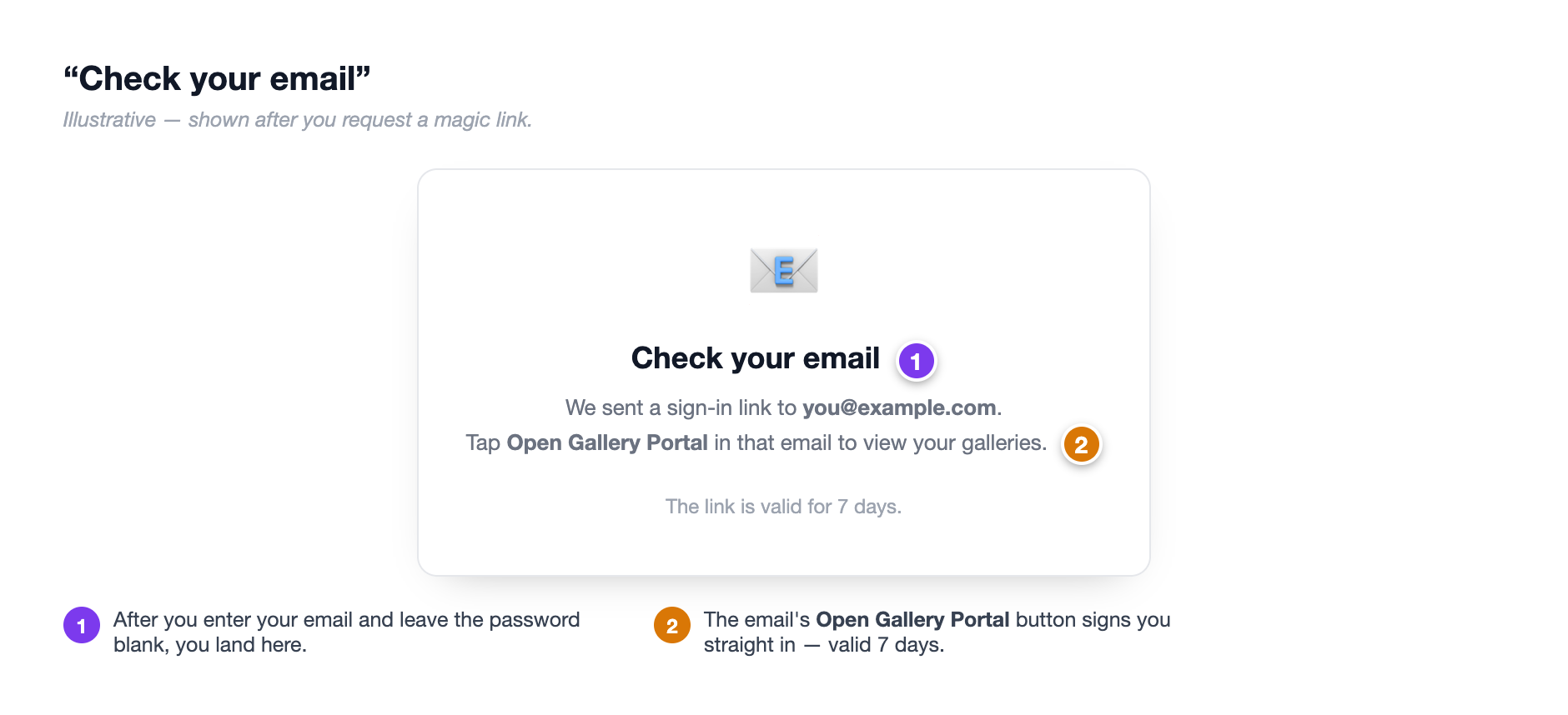 The "Check your email" confirmation screen